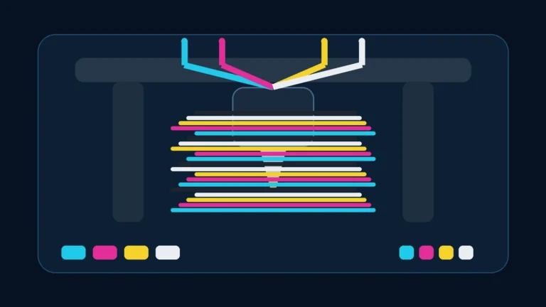 Text-free LayerCompass featured image for Full Spectrum and ColorMix FDM printing with cyan, magenta, yellow and white layers